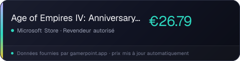 Age of Empires IV: Anniversary Edition