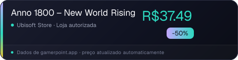 Anno 1800 – New World Rising