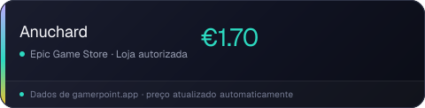 Anuchard