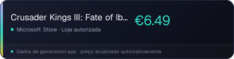 Crusader Kings III: Fate of Iberia