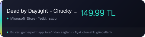 Dead by Daylight - Chucky Chapter