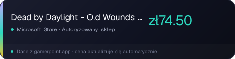 Dead by Daylight - Old Wounds Pack