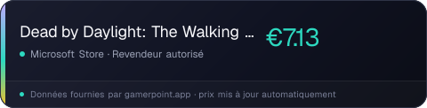 Dead by Daylight: The Walking Dead