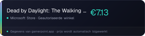 Dead by Daylight: The Walking Dead