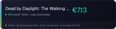 Dead by Daylight: The Walking Dead