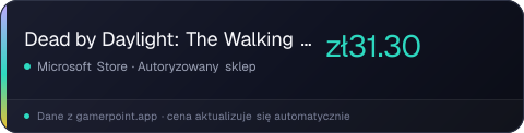 Dead by Daylight: The Walking Dead