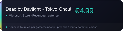 Dead by Daylight - Tokyo Ghoul