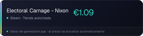 Electoral Carnage - Nixon