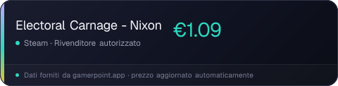 Electoral Carnage - Nixon