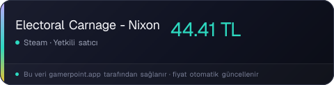 Electoral Carnage - Nixon