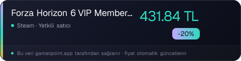 Forza Horizon 6 VIP Membership