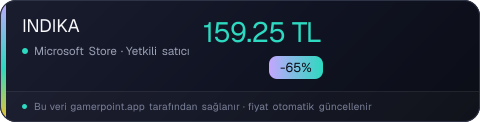 INDIKA