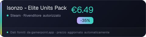 Isonzo - Elite Units Pack