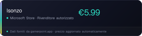 Isonzo