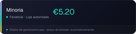 Minoria