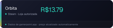 Orbita