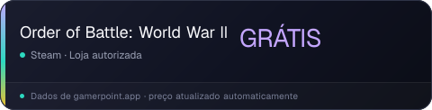 Order of Battle: World War II