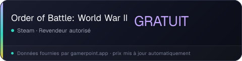 Order of Battle: World War II