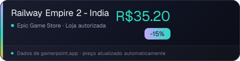 Railway Empire 2 - India