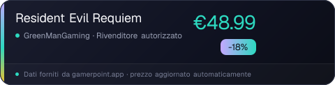 Resident Evil Requiem