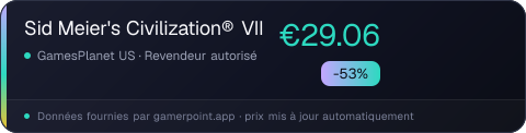 Sid Meier's Civilization® VII