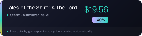 Tales of the Shire: A The Lord of The Rings™ Game