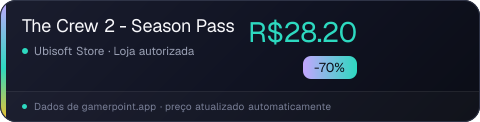 The Crew 2 - Season Pass