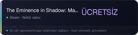 The Eminence in Shadow: Master of Garden