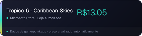 Tropico 6 - Caribbean Skies